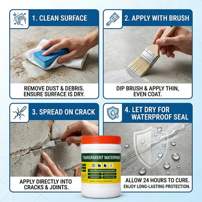 🔥 BUY 1 GET 1 FREE – India’s #1 Leak-Stopping Glue Now Comes With Free Brush! 🖌️ Hurry Before It’s Gone!